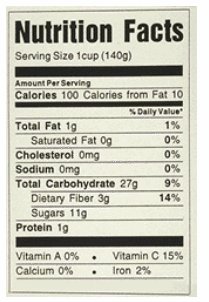 Blueberry Nutrition Label
